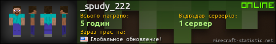 Юзербар 560x90 для _spudy_222