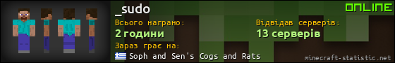 Юзербар 560x90 для _sudo