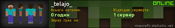 Юзербар 560x90 для _telajo_