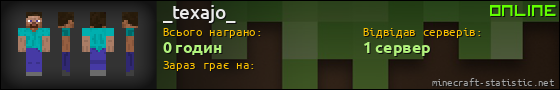 Юзербар 560x90 для _texajo_