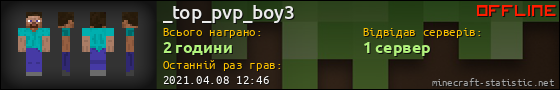 Юзербар 560x90 для _top_pvp_boy3