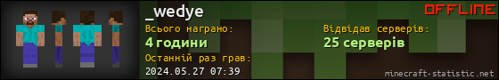 Юзербар 560x90 для _wedye