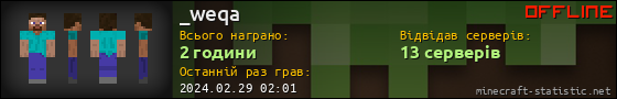 Юзербар 560x90 для _weqa