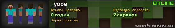 Юзербар 560x90 для _yooe