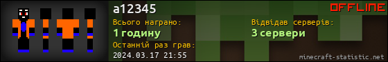 Юзербар 560x90 для a12345