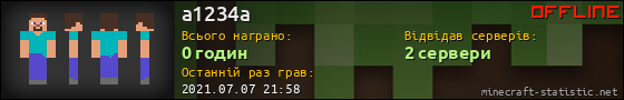 Юзербар 560x90 для a1234a