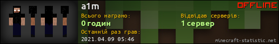 Юзербар 560x90 для a1m