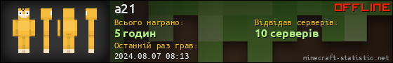 Юзербар 560x90 для a21