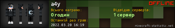 Юзербар 560x90 для a4y