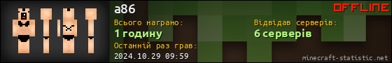 Юзербар 560x90 для a86