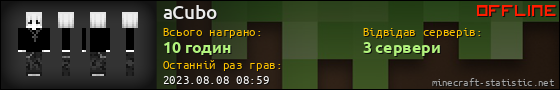 Юзербар 560x90 для aCubo