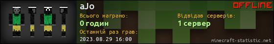 Юзербар 560x90 для aJo