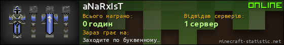 Юзербар 560x90 для aNaRxIsT