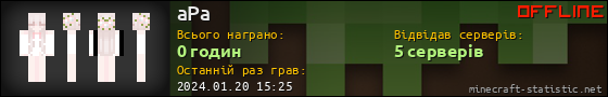 Юзербар 560x90 для aPa