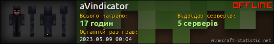 Юзербар 560x90 для aVindicator