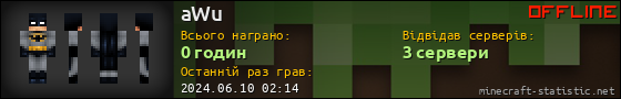 Юзербар 560x90 для aWu