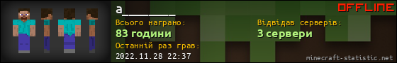 Юзербар 560x90 для a________