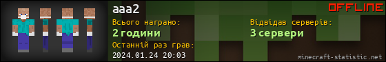 Юзербар 560x90 для aaa2