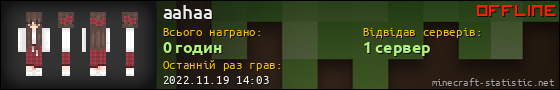 Юзербар 560x90 для aahaa