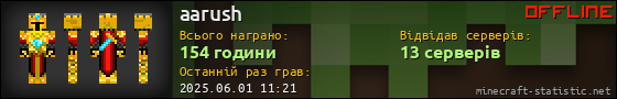 Юзербар 560x90 для aarush