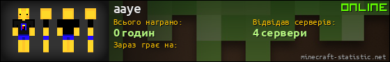 Юзербар 560x90 для aaye
