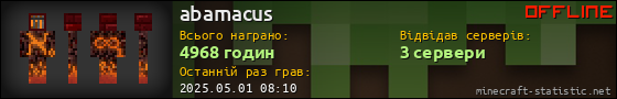 Юзербар 560x90 для abamacus