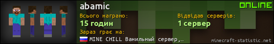 Юзербар 560x90 для abamic