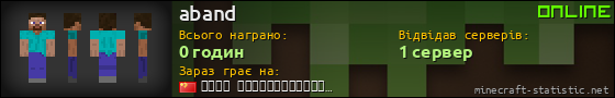 Юзербар 560x90 для aband