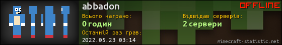 Юзербар 560x90 для abbadon