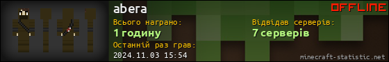 Юзербар 560x90 для abera