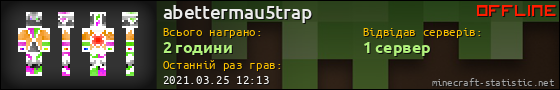 Юзербар 560x90 для abettermau5trap
