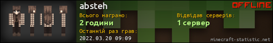 Юзербар 560x90 для absteh