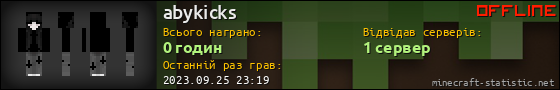 Юзербар 560x90 для abykicks
