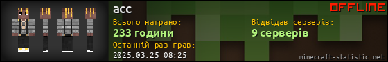 Юзербар 560x90 для acc