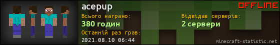 Юзербар 560x90 для acepup