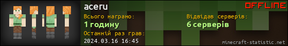 Юзербар 560x90 для aceru