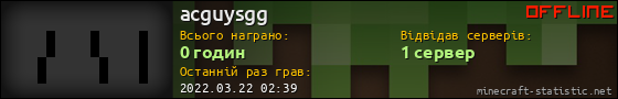 Юзербар 560x90 для acguysgg