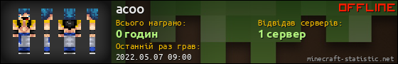 Юзербар 560x90 для acoo