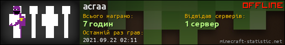 Юзербар 560x90 для acraa