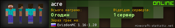 Юзербар 560x90 для acre
