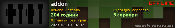 Юзербар 560x90 для addon