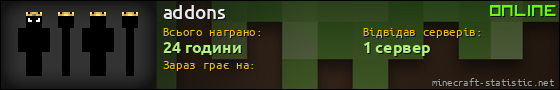 Юзербар 560x90 для addons
