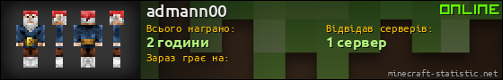 Юзербар 560x90 для admann00
