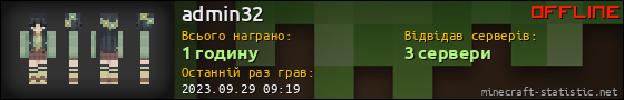 Юзербар 560x90 для admin32