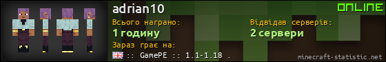 Юзербар 560x90 для adrian10