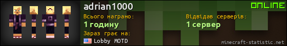 Юзербар 560x90 для adrian1000