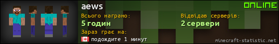 Юзербар 560x90 для aews