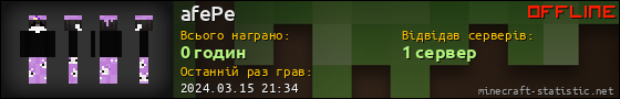 Юзербар 560x90 для afePe