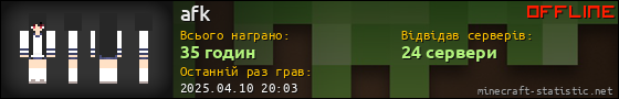 Юзербар 560x90 для afk