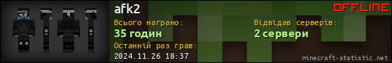 Юзербар 560x90 для afk2
